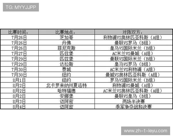 奥林匹亚科斯决定追加转会预算:重振雄风的战略新篇章 奥林匹亚科斯决定追加转会预算:重振雄风的战略新篇章